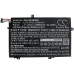 Notebook battery Lenovo ThinkPad E590