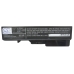 Notebook battery Lenovo CS-LVG460NB