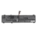 Compatible battery replacement for LENOVO  L21M4PC2, L21L4PC2, L21C4PC2