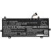 Notebook battery Lenovo CS-LVN230NB