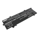 Notebook battery Lenovo CS-LVP162NB