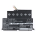 Notebook battery Lenovo CS-LVS220NB