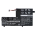 Notebook battery Lenovo CS-LVS410NB