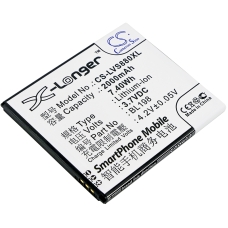 Compatible battery replacement for LENOVO BL198