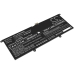 Notebook battery Lenovo CS-LVS914NB