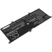 Notebook battery Lenovo CS-LVS914NB