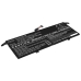 Notebook battery Lenovo CS-LVT131NB