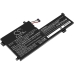 Notebook battery Lenovo CS-LVV155NB