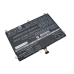 Notebook battery Lenovo CS-LVY211NB