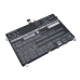 Notebook battery Lenovo CS-LVY211NB