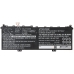 Notebook battery Lenovo CS-LVY212NB