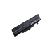 Compatible battery replacement for LENOVO  45N1050, L1036F01, 121500049, L11P6R01, 45N1045...