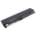 Notebook battery Lenovo ThinkPad X100e 2876