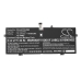 Notebook battery Lenovo CS-LVY914NB