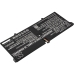 Notebook battery Lenovo CS-LVY920NB