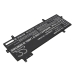 Notebook battery Lenovo CS-LVZ132NB