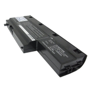 Notebook battery Medion Akoya P7612