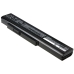 Notebook battery Medion Akoya P6631