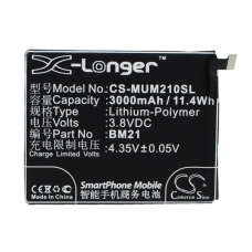 Compatible battery replacement for Xiaomi  BM21