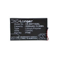 Compatible battery replacement for Motorola ET40,FT40,SNN5955A,SNN5956A