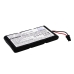 Batteries RAID Controller Battery CS-NTS302SL