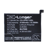 CS-OPR710SL<br />Batteries for   replaces battery BLP599