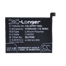 Compatible battery replacement for OPPO  BLP599