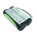 Compatible battery replacement for Panasonic  TYPE 20, HHR-15F2G3, PQHP509SVC, PQHHR150AA23, HHR-P509A...