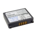 Camera Battery Panasonic CS-PDS303