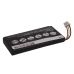 Compatible battery replacement for Phonak  3PINSBR