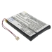 Compatible battery replacement for Palm  GA1Y41551