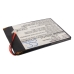 Compatible battery replacement for Pandigital  MLP656095