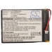 Compatible battery replacement for Pandigital  MLP656095