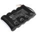 Home Security Camera Battery Powersonic CS-PSA029LS