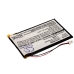 Keyboard Battery Rapoo CS-RT2900RK