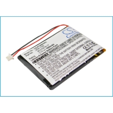 Compatible battery replacement for RTI 30-210218-17,ATB-1700