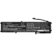 Notebook battery Razer CS-RZB141NB