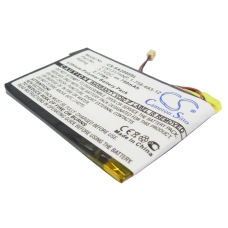 Compatible battery replacement for Sony 1-756-493-12,5427B,LIS1317HNP