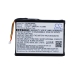 Storage Battery Seagate CS-SBF500HD