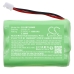 Compatible battery replacement for Summer  TFL3X44AAA900-CB94-01A (Older Models), GPRHCH93C021 (Older Models), GB390822 (Older Models), 29030-10