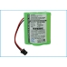 Compatible battery replacement for Uniden  BP180, BP150, BP120, BBTY0356001, BP250