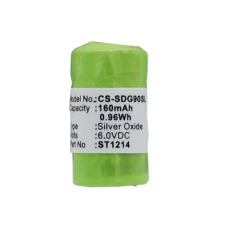 Compatible battery replacement for Perimeter  ST1214, PTPRB-003