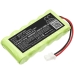 Battery Replaces GPRHC043M018