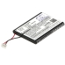 Game, PSP, NDS Battery Sony CS-SP008SL