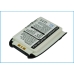 Mobile Phone Battery Sanyo CS-SY7500SL