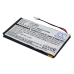 Tablet Battery Sony CS-TJ25SL