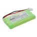 Compatible battery replacement for Uniden  BT5872, BT5632, 89-1333-01-00, 80-1333-00-00