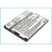 Compatible battery replacement for ZTE  A410