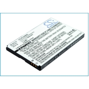 CS-ZTU500SL<br />Batteries for   replaces battery Li3715T42P3h654353